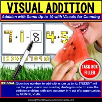 Addition within 10 with Visual Counting Strategy | Task Box Filler for Autism